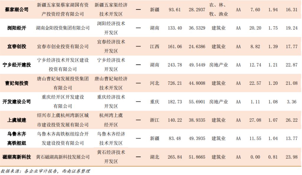 下载app注册送38元最新,董明珠投资30亿造车,首款MPV已问世,看到实车拍手叫好