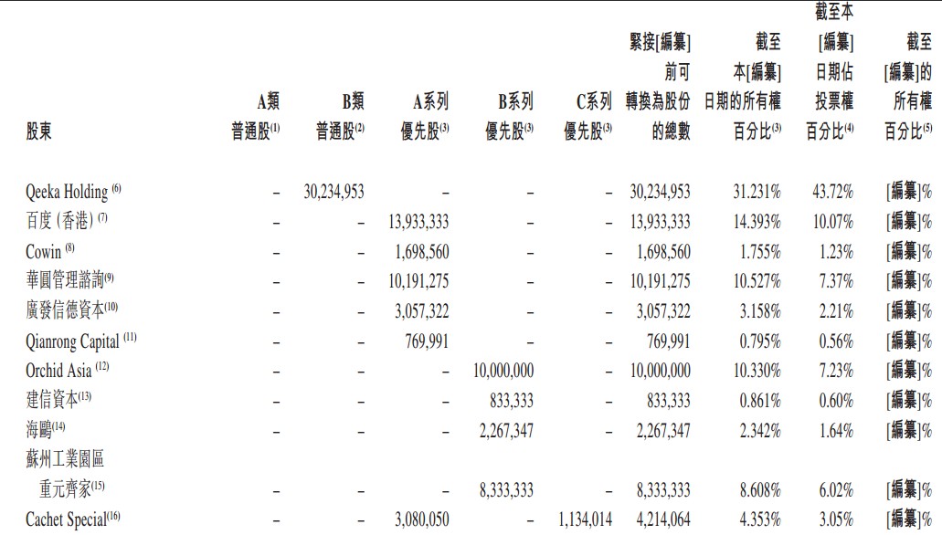 每个价值投资者的股票池里 都应该有一手齐屹