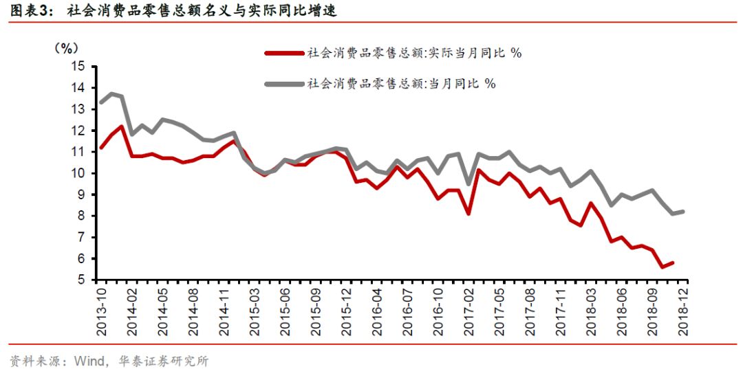 十二月gdp是多少_鬼灭之刃十二鬼月图片(3)