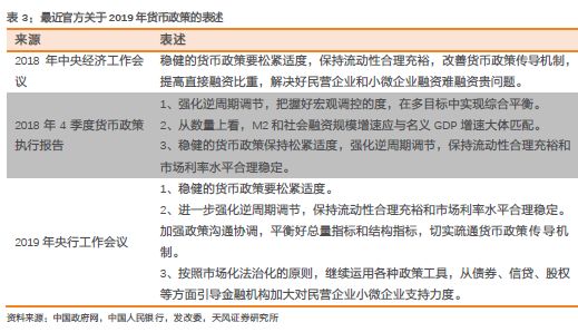 两会要求gdp_两会前瞻 你需要关注这些经济指标