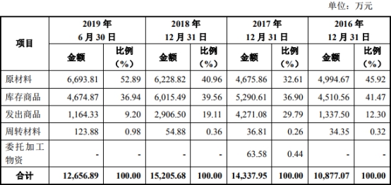 洛阳高新区亚博窑炉·握手言和,梅县铁汉生态1:1战平北京北控燕京
