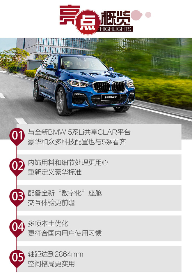 再次刷新标杆定义？国产全新BMW X3亮点预览