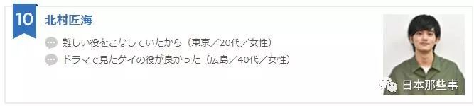 北村匠海与土屋太凤还一起共演了今年冬天即将上映的电影《守望春天的我们》。