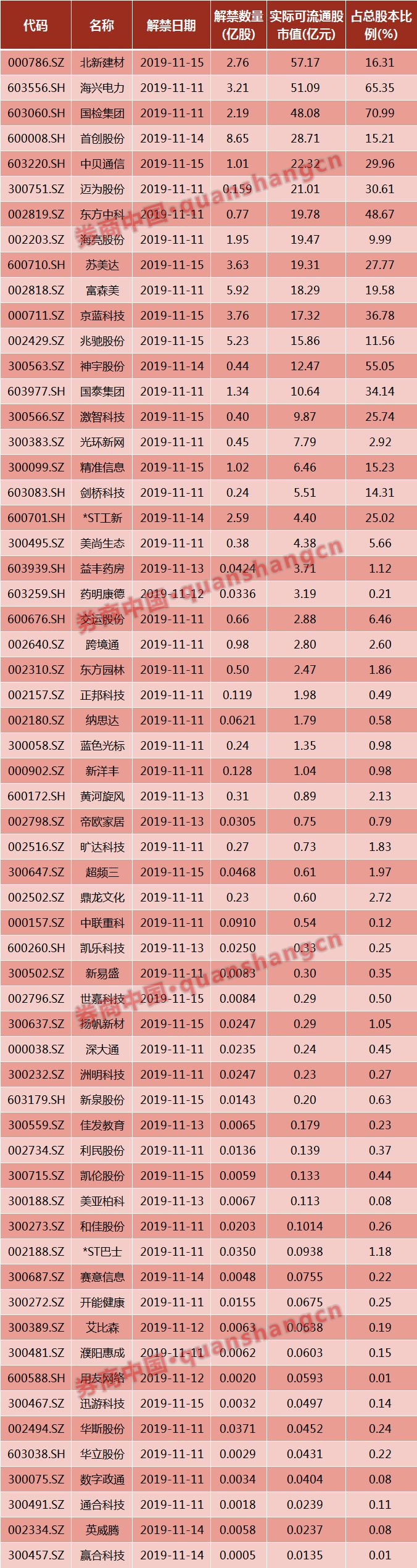 真人棋牌送现金|马云开酒吧现场唱《广岛之恋》:取名平头哥 不为赚钱