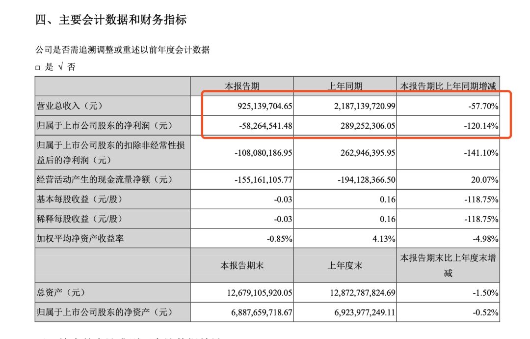 kk娱乐可信 - 券商资管FOF盛况昙花一现 过度消费后陷业绩窘境