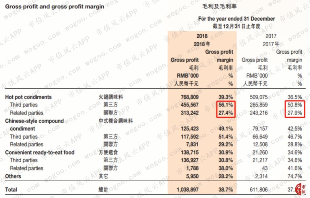 「金字塔信誉平台」新中产水果不自由,得怪楼市股市不争气?