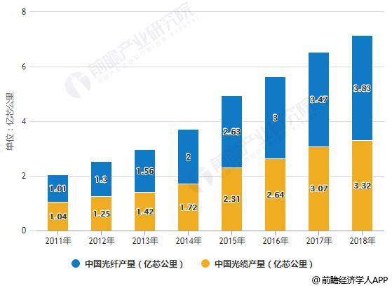 预计2030中国经济总量_2015中国年经济总量(3)