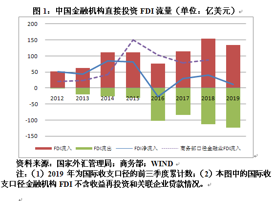 永利现金棋牌_一文详解:PD-L1表达对PD-1抗体使用到底有多重要