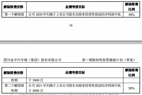 「百利宫诚信第一品牌网址」说到KPI,微信之父张小龙撂下一句狠话!