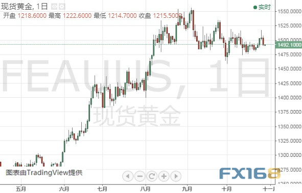 亚游集团官网首页,滴滴顺风车事件引谴责 外媒:缺乏调控与法律约束