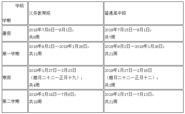 【警惕】定了!2018淄博中小学暑假时间来了!家