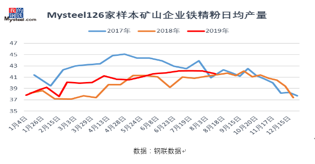 当实际gdp增长时实际产量_实际GDP增长率是怎么算出来的(2)
