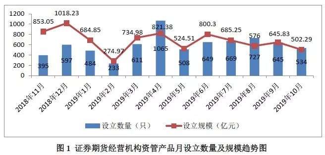 www.hg841.com·俄媒:中国经济向好或拉低美元汇率