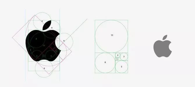 自从在Logo设计中使用了黄金比例，客户彻底被征服了!