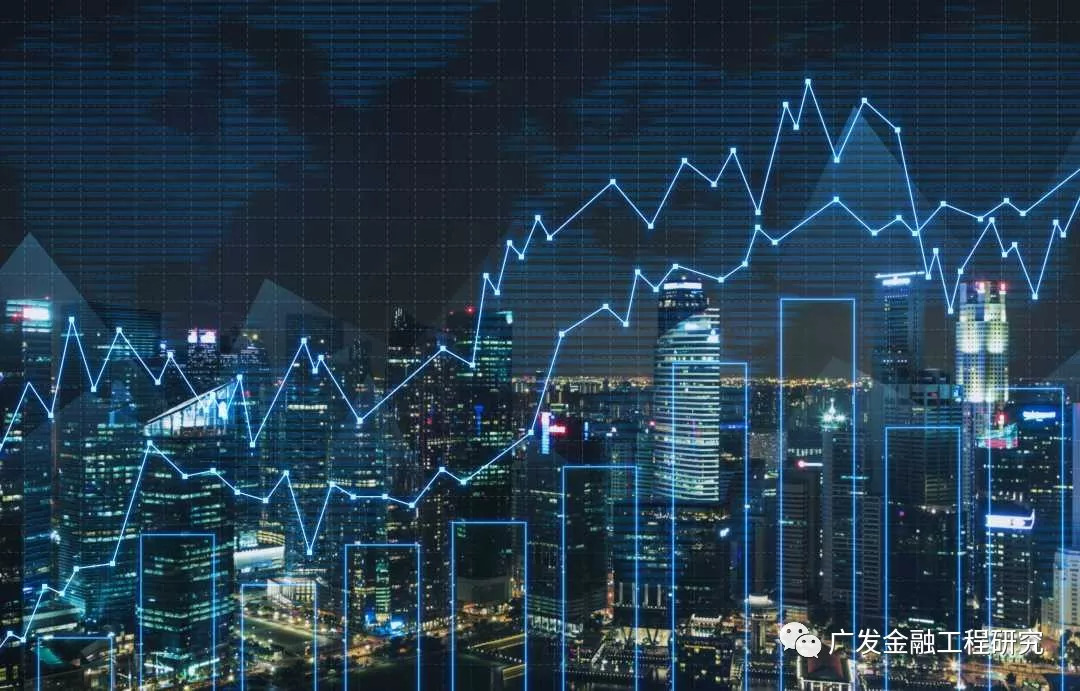 【广发金融工程】敦本务实，温故纳新
