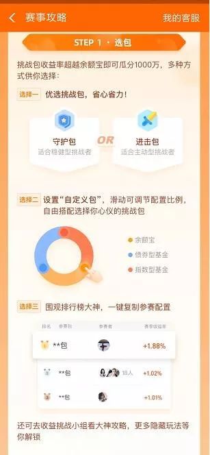 蚂蚁基金是什么意思 77b1-ihmipqw4676554.jpg