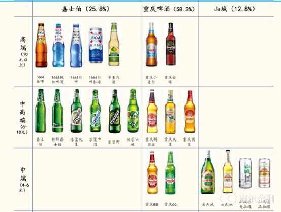 金沙国际赌场官网·扬尘治理不力 成都三企业被约谈