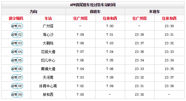 人手一份!2018广州地铁首末班车时间表来了!