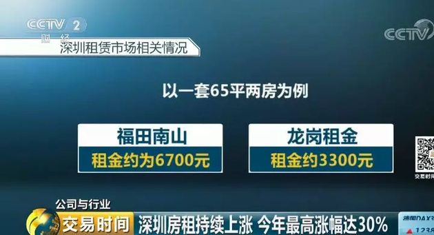 房租价格不透明 房东中介齐涨价