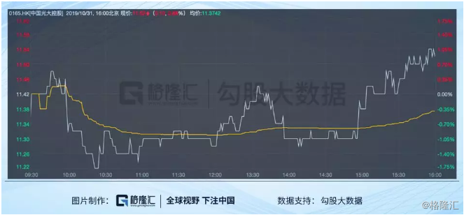 吉祥坊国际备用网址 - 与巨蟹座最合搭的6大星座,我说有你就有你!