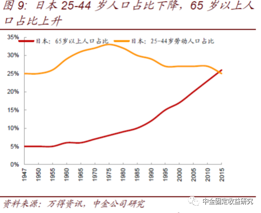 法国人口生育_法国人口贩子