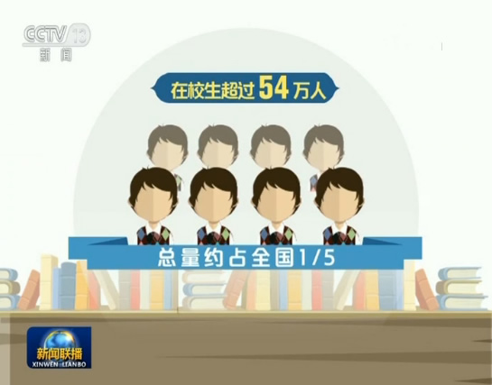 高血压占全国总人口的比例_高血压图片卡通(3)