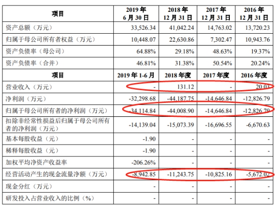 ag亚游朋友圈,皮实!7岁女孩被汽车撞飞数米重摔在地 淡定起身跑走追赶同伴
