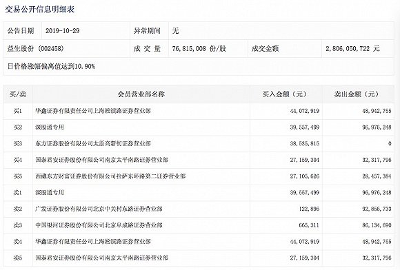 黑彩解绑不了银行卡怎么办·勇士的荣誉邓泽奇出战拳时代,20岁拳击手再出击捍卫中国荣誉