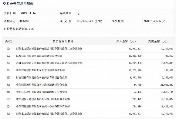 网投简历平台-实拍越南河内目前最火热的房地产区域,一栋栋高楼大厦拔地而起