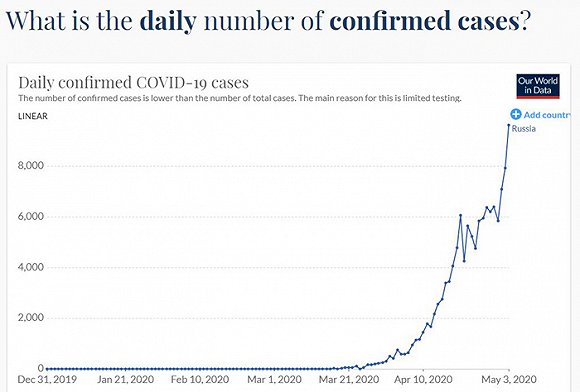 西班牙人口增_西班牙人口分布图