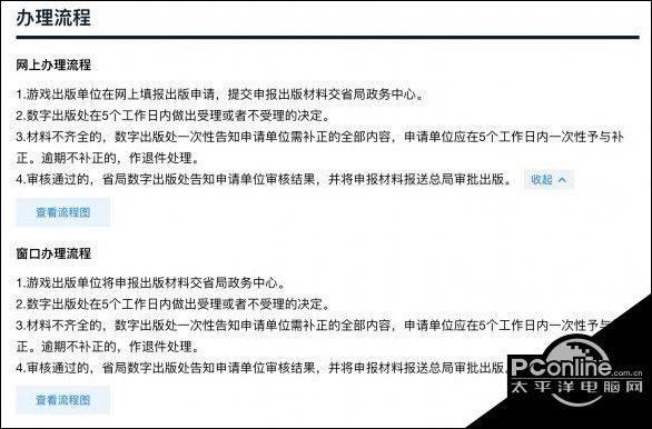 游戏版号审批申报暂停是真是假