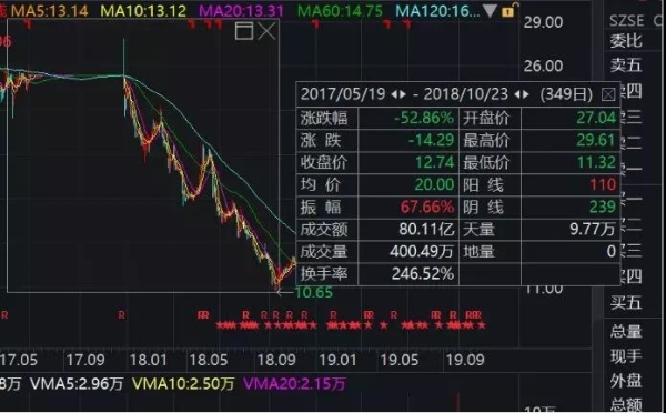 「优乐送彩金」欢迎来到Fendi梦幻花园,在这里吹一口仙气梦想就会成真!
