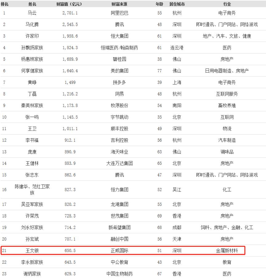 利达国际备用网址·制造业PMI连续两月回落 短期经济下行压力显现