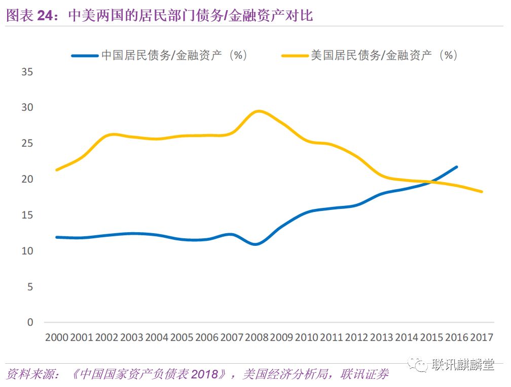 思茅区19年居民GDP_19个国家级新区大比拼 浦东GDP总量一骑绝尘 兰州GDP增速远超全省