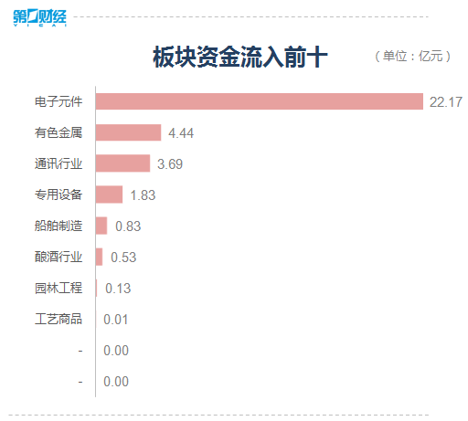ag软件真的吗·区块链创企Ripple完成2亿美元C轮融资,称未来一年客户增长将超30%