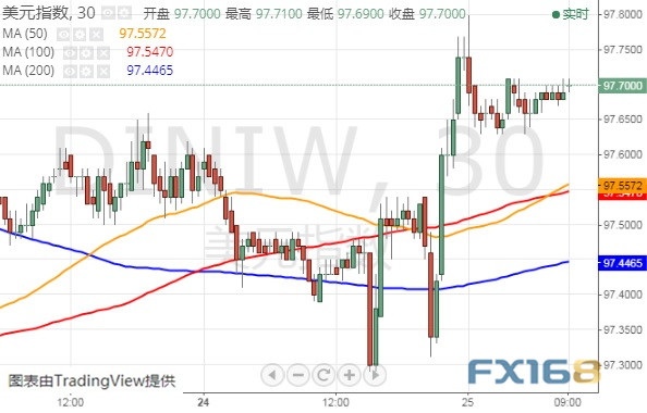 发条娱乐二维码下载-推动更高水平开放 促进商务高质量发展——回顾70年中国商务发展成就