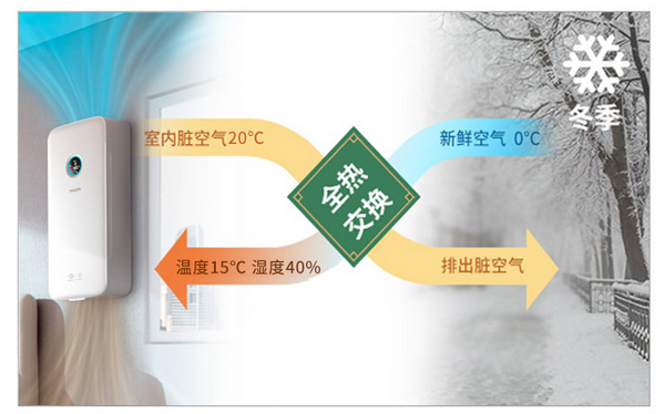 飞利浦哪个国家产品最好 5d0b-iikmuth7423125.png