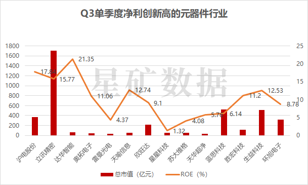 赌场网站源码_直击|雄安新区与360合作 周鸿祎:投更多资金支持建设
