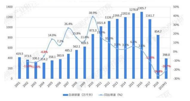龙山县有多少人口2020_南宁有多少人口2020年