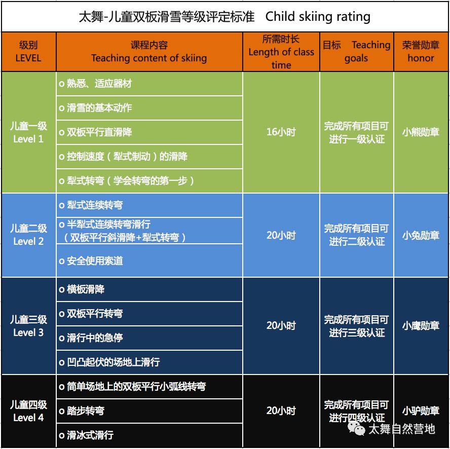 Bet365 - Online Sports Betting冬天最火的运动——滑雪