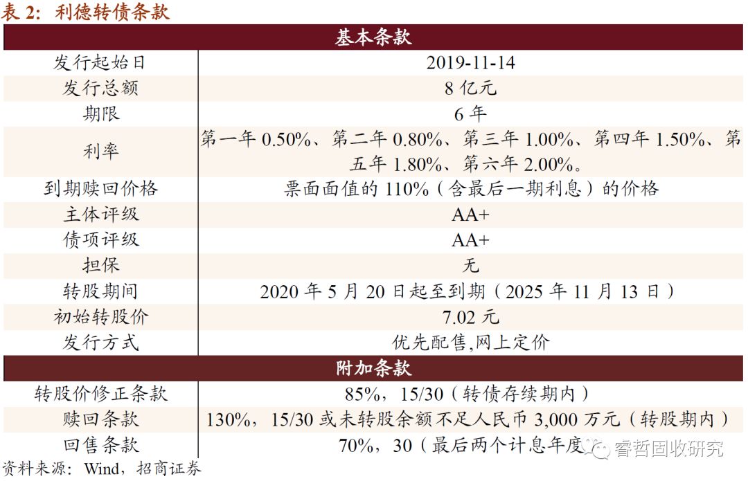 中原娱乐场官网_西陵超高人气小区宜昌CBD中心商务区 VS 锦绣天下小区?
