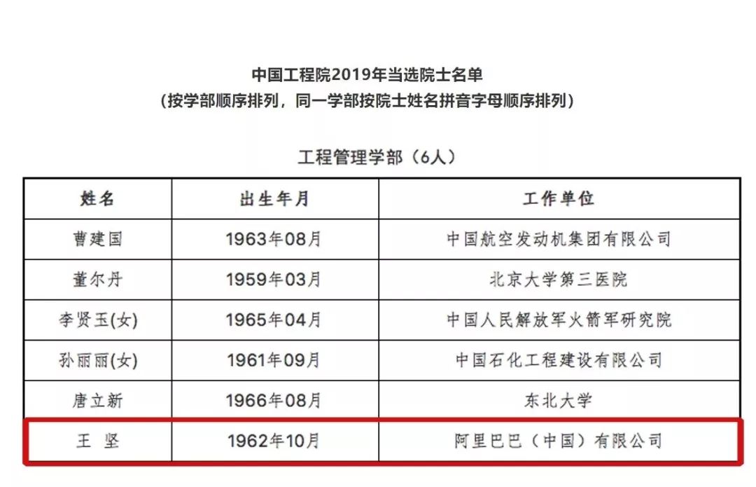 阿里云创始人当选工程院院士 意味着一个重要变