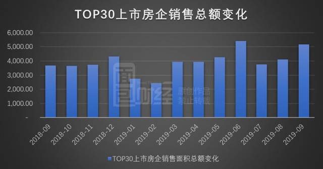 皇家在线赌场上线啦|文投控股股份有限公司关于提高2019年度闲置自有资金购买理财产品额度的公告