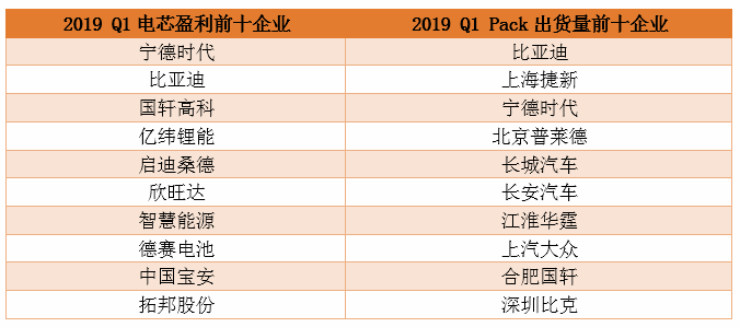 投资平台排名_虚假投资平台诈骗(3)