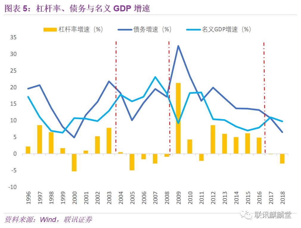 青岛GDP减_2015年青岛gdp