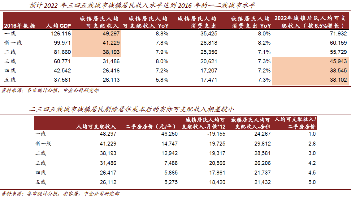 一财研选|半导体材料产能大幅扩张,这些企业有