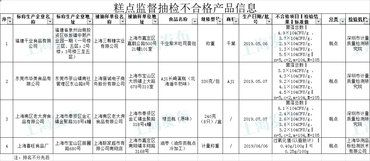 3344555全讯网皇冠 深交所下发股票期权试点交易规则草案 丰富标的品种