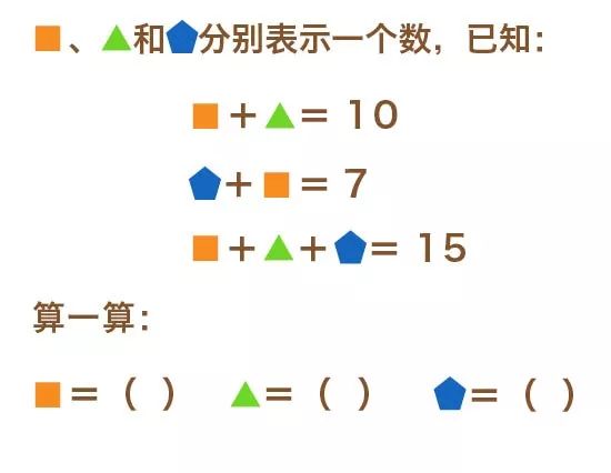 轻松搞定未分配磁盘合并操作——初学者指南-亿动网络笔记