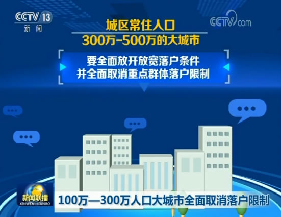 2019年各大城市人口_2019中国城市发展潜力排名