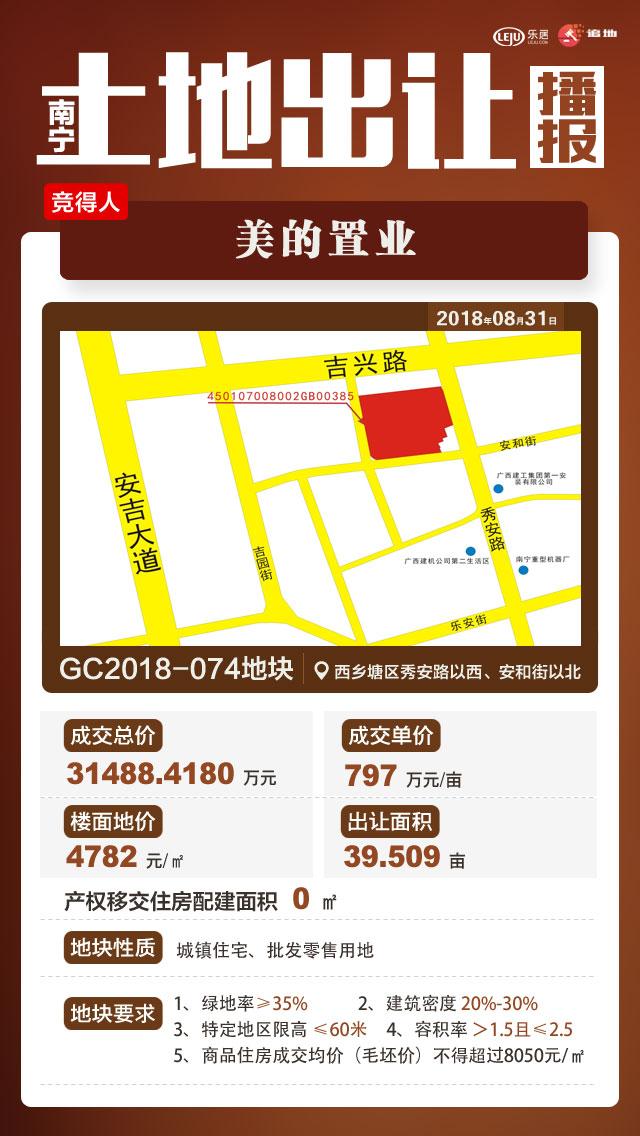 美的置业再度落子南宁 3.15亿摘安吉40亩纯住